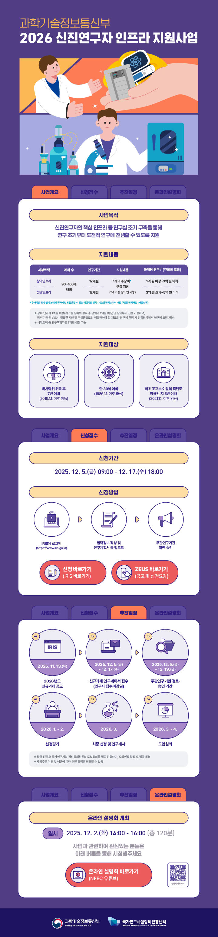 2026년 신진연구자 인프라 지원사업 안내.png