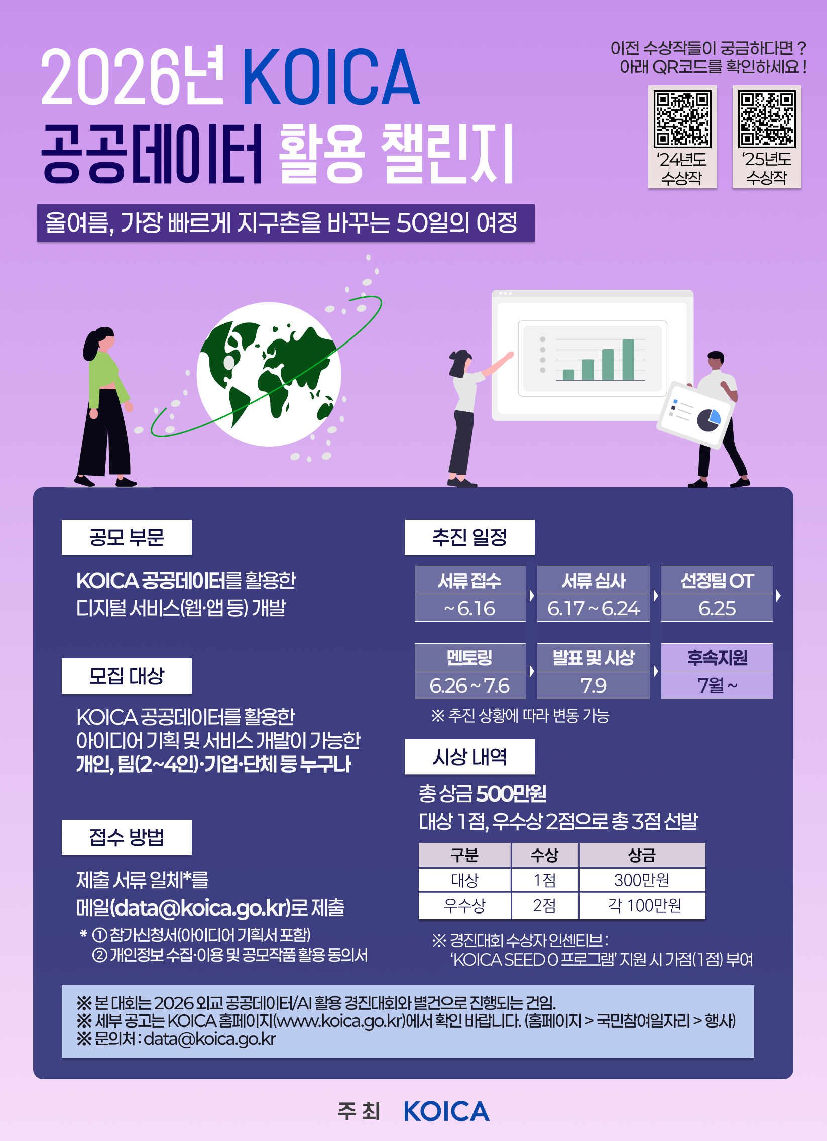 홍보포스터_2026년_KOICA_공공데이터_활용_챌린지.png