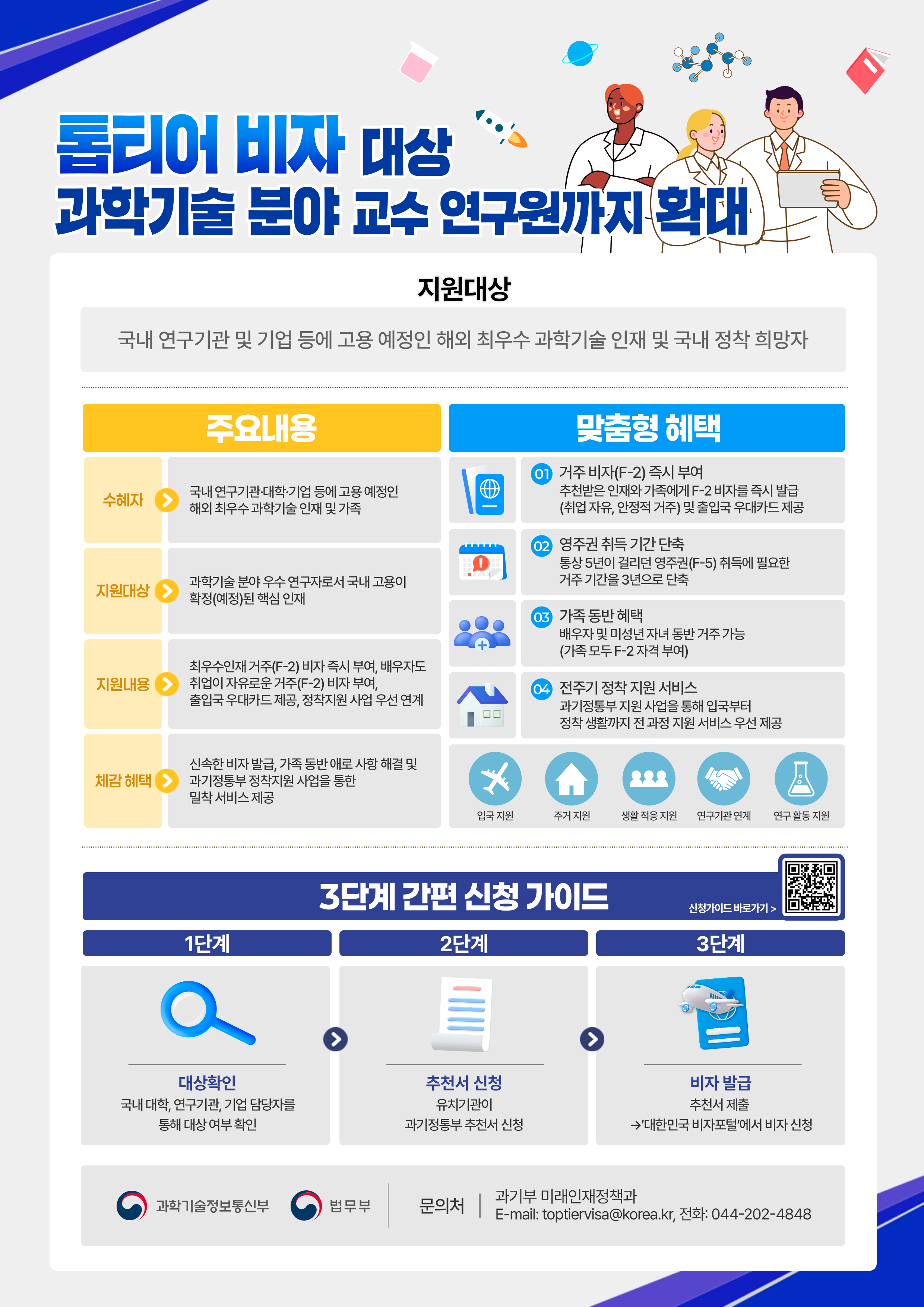 톱티어(Top-Tier)_비자_홍보_포스터.png