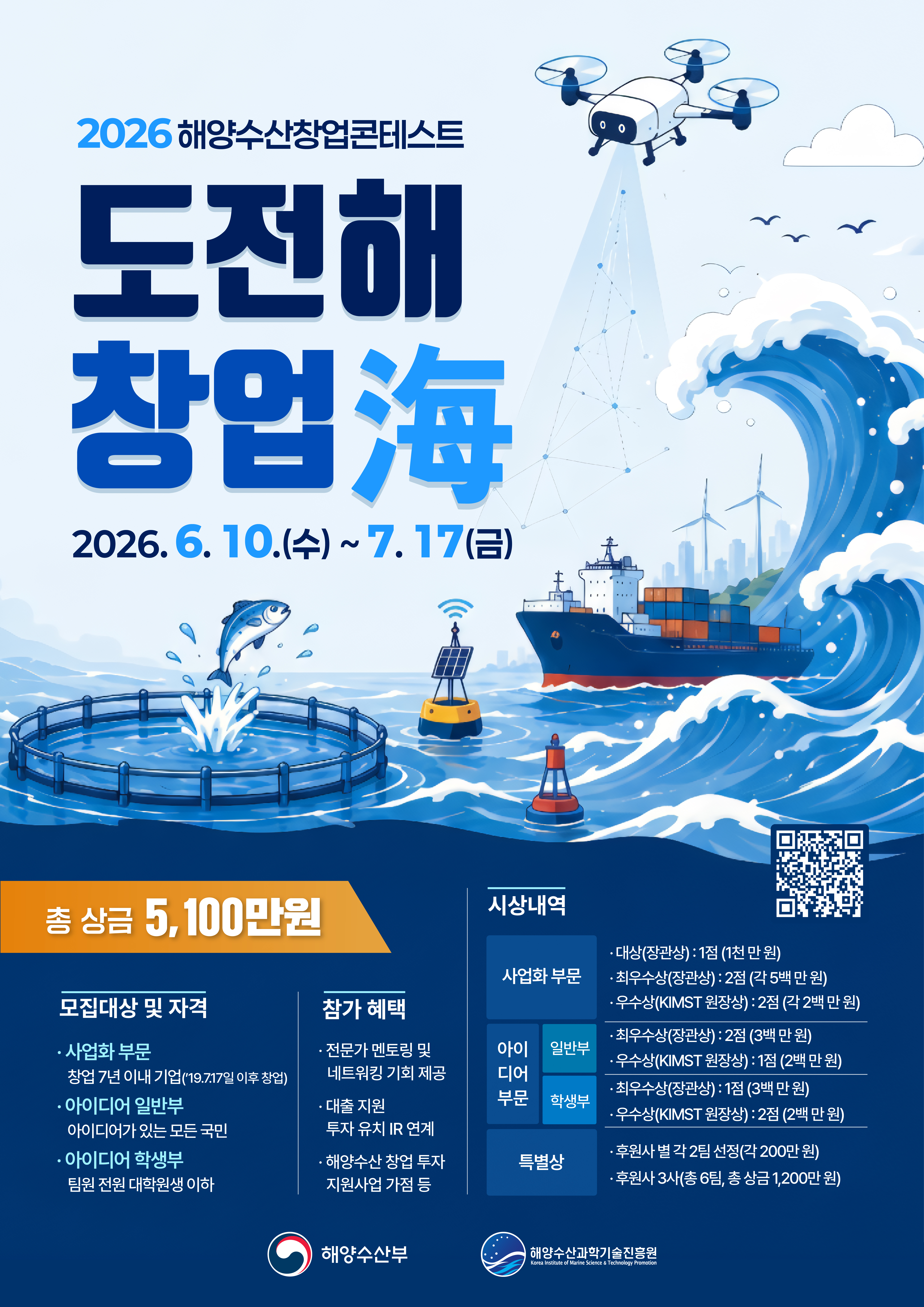 2026년 해양수산 창업콘테스트 홍보 포스터.jpg