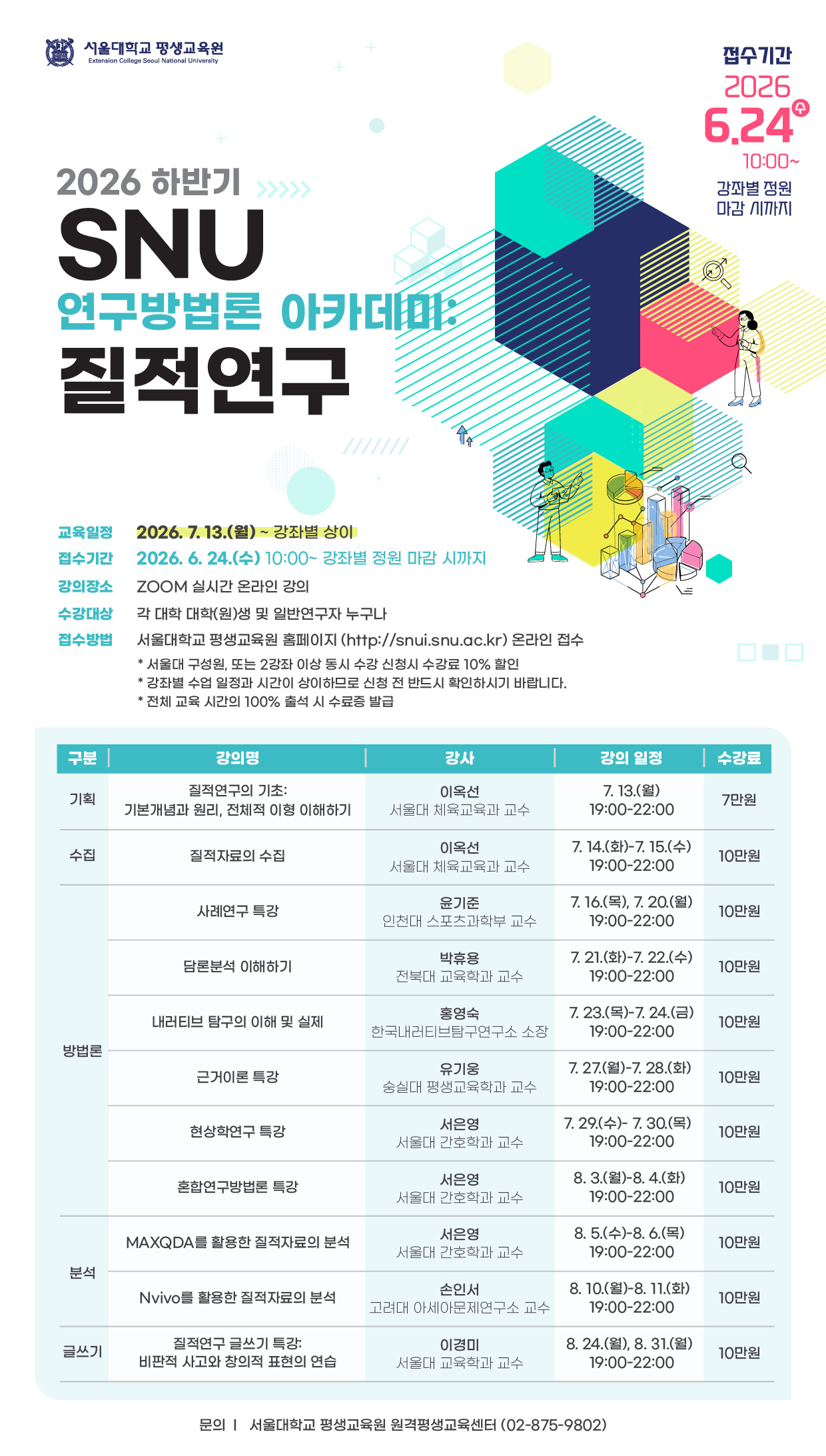 [서울대학교_평생교육원]SNU_연구방법론_아카데미_웹포스터_질적연구.jpg