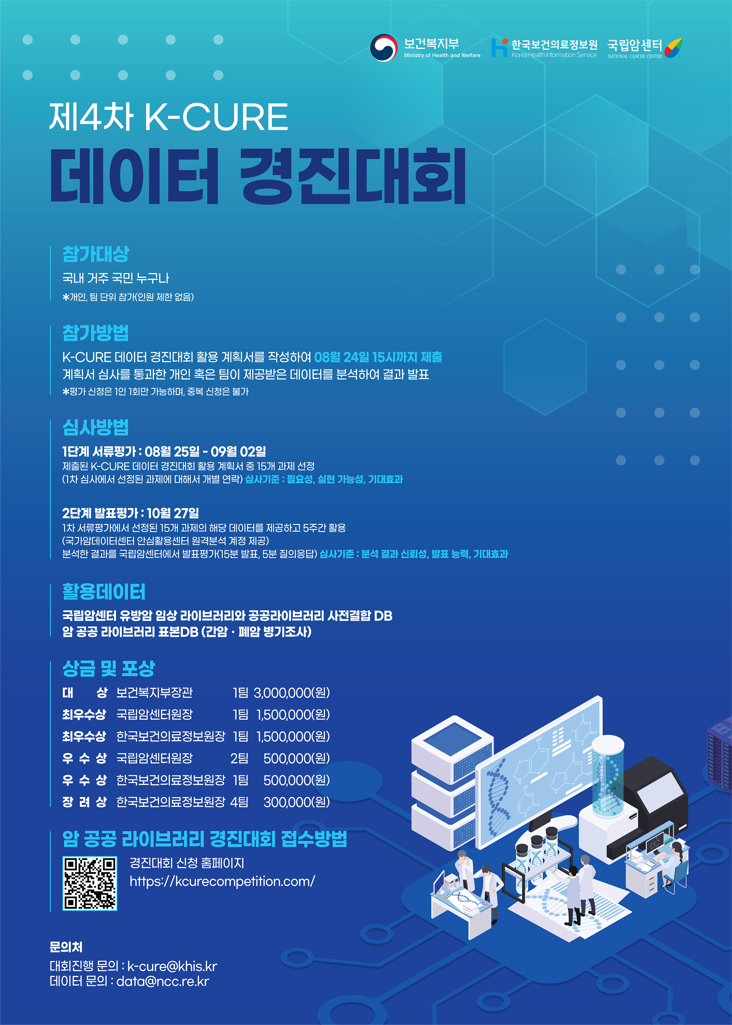 [붙임2]_제4차_K-CURE_데이터_경진대회_포스터.jpg